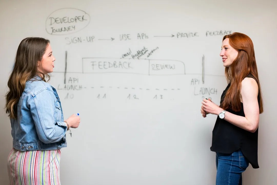 Decision-making analysis comparing franchise and independent business models
